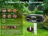 Solar Animal Repeller with LED Flash and Ultrasonic Deterrent - Outdoor Motion Sensor Pest Deterrent V888-ELOSUNG57351