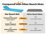 Grey Adjustable Folding Beach Mat with Backrest - 5 Position Reclining Lounger with Built In Pillow, V888-ELOSUNG57578