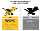 MICHIGAN 7HP 212cc Petrol Wood Chipper, Tree Mulcher - Raptor 1100 V219-CHPPTRMC1M1A
