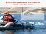 Electric Trolling Motor, Transom Mounted Outboard Motors 12V 55lbs Thrust, 8-Speed Electric V952-SDKTDMD12V55PQZUV001V0