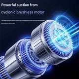 Multi-Function Cordless Handheld Vacuum Cleaner & Blower - Powerful Brushless Motor with Digital V888-ELOSUNG35817