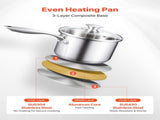 Stainless Steel Saucepan Set, 1 QT & 2 QT & 3 QT Saucepans with Glass Lids, Multipurpose Nonstick V952-BXGJG123QT3JB8H68001V0
