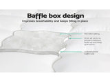 Giselle Bedding Pillowtop Mattress Topper 5cm Thick Mattress Pad for Back Pain Relief & Old Beds TOPPER-MF-K