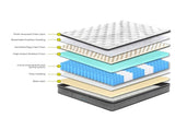 Luxopedic Pocket Spring Mattress 5 Zone 32CM Euro Top Memory Foam Medium Firm ABM-10001652