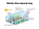 Green Fingers Mini Greenhouse 240x90x90cm Steel Frame PE Cover Outdoor Shelter GH-MINI-F-240X90-GR