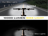 1800 Lumen LED Bike Light - USB Rechargeable Bike Light - Bike Light with Power Bank - Century of V1188-MS-313-0091