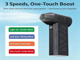 HighSpeed Brushless Mini Portable Turbo Fan, Handheld Wireless Blower for Outdoor Use, LED Light V1221-XM-LB8207-GM230