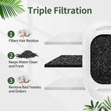 YES4PETS 24 x Pet Dog Cat Fountain Filter Replacement Activated Carbon Exchange Filtration System V278-6XCTN-PWS-111-FILTERS