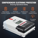 20A MPPT Solar Charge Controller, Auto DC Input, Solar Panel Regulator Charger with LCD Display V952-DYTYNCDKZQWYXOHN8V9