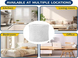 Humidifier Replacement Filter Compatible with Canopy Bedside and Nursery Humidifier,Made with Wood V1258-DP02-WO-621