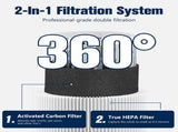 2 Pack 311 Auto Filters Replacement, Compatible with Blueair Blue Pure 311 Auto Air Purifier, 2 in 1 V1258-DP02-C-1174
