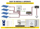 PV Combiner Box, 4 String with 15A Rated Current Fuse, 63A Circuit Breaker, Lightning Arreste V952-G2415A63AIP654HIKV0
