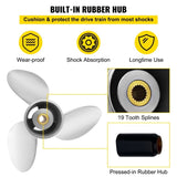 Outboard Propeller, Replace for OEM 3860709, 3-Blade 14.5" x 21" Pitch Steel Boat Propeller, V952-CLXJY31412X211DRFV0