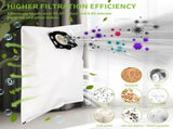 10 pcs vacuum cleaner bags compatible with Krcher vacuum cleaners wd4 wd5 wd6 mv4 mv5 mv6 V1237-ZY-203-1765