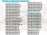 Mass Air Flow Sensor 22204-22010 Compatible with Toyota 02-06 Camry 03-08 Corolla 01-10 Highlander V1258-DP02-WO-234