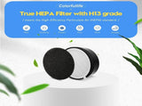 3 Pack LV-H132 Replacement ilter Compatible with LEVOIT LV-H132 Air Puriier ilter Replacement, H13 V1259-DP01-F-272