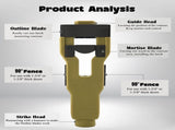 Green Door Latch Mortise Tool Professional Stainless Steel & ABS Installation Kit for 1-3/4" or V1107-CS-MSSCGJ