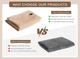 Portable Heated Shawl Blanket, Heated Shawl & USB Powered Winter Blanket Wrap with Soft Zipper V1366-AZ2-W-11468