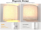 Battery Operated Wall Sconces Set of Two, Rechargeable Wall Lamp with Remote, 3 Colors Dimmable V1171-CX-WL-MAGNET-CCT-USB-2