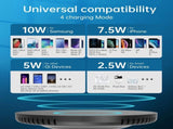 CHOETECH T590-F 10W Invisible Wireless Charger V28-ELECHOT590F