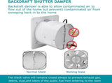 8 inch Exhaust Fan Through-wall installation Ventilation Fans Exhaust Smoke Fan with Power Cord for V1370-AZ4-06447