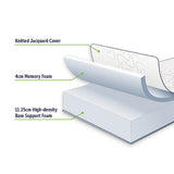 King Single Green Tea Memory Foam Mattress Cooling Comfort with CertiPUR-US Certified Foam V63-826531