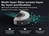 Mini Air Purifier with HEPA Filter for Small Spaces, White V1263-JX-4761
