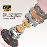 Wireless Headphones, Headset Bluetooth Headphones Noise Cancellation Plug-in Stereo Wireless V1192-AZ-W-29649
