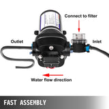 12V Water Pump FL-40 High Pressure 17/10LPM For Caravan Boat Camp Washdown V201-PUMPFL0040AU