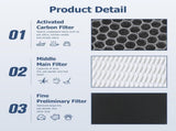 LV-H132 Replacement ilter Compatible or LEVOIT LV-H132 Air Puiier, 3-in-1 Pre, H13 True HEPA, V1259-DP01-F-311