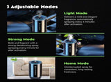Smart Car Air Freshener with Starry Lights Projector Automatic Aroma Diffuser, 3 Modes, V1107-SMART CAR AIR FRESHENER