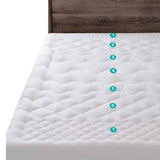 Ramesses 1200GSM 7-Zone Massage Mattress Topper King V442-KIT-MATTRESST-7ZONEMASSAGE-WHITE-KI