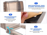Ortofally 2 Sets Protection Box Wall Plate Cover Waterproof for Kitchen Bathroom Outdoor Wall Socket V1189-LWWAL-20260327-03379
