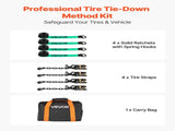 Wheel Chock Tie-Down Kit, Tire-Style Tow Dolly Strap, Car Tie Down Kit with Heavy-Duty Hook, Break V952-CLJGTJ2LTXZXMFDY9001V0