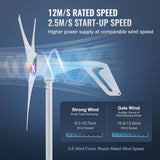 VEVOR 500W Wind Turbine Generator 24V 3-Blade Wind Turbine Kit & MPPT Controller V952-FSSFLWLFDJ40ON4TYV9