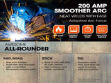 ROSSI 200A MIG/MAG/MMA/ARC/TIG Multi-Purpose Welder MIG-200, Flux/Solid Wire/CO2 Or Argon Gas V219-WDRMIGRO200A