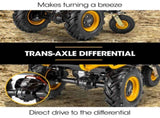 Baumr-AG 40V Battery Powered Material Handling Dumper Wheelbarrow Motorised Electric, 300kg Capacity V219-GDTPBWBM1MEA