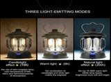 Led Camping Lantern,rechargeable Retro Dimmable Camping Light Waterproof Tent Light For Power V1308-DSZKI-1102-2