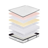 Ergopedic Pocket Spring Mattress-Single ABM-202355