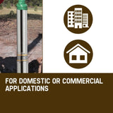 1HP Submersible Bore Water Pump Deep Well Irrigation Stainless Steel 240V V219-PTGWPDEP1095