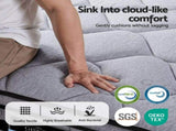 Giselle King 34cm Euro Top Pocket Spring Mattress with 2 Feather Down Pillows Set MAPI-TT34-DFD-WALL-K