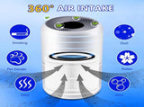 Core 300 Replacement for LEVOIT Core 300S and Core 300-P Air Purifier, 3-in-1 H13 True HEPA V1258-DP02-C-1165