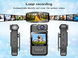 WiFi Mini Body Camera Black V1142-OBA1005008262979712