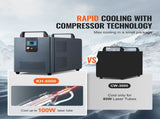 Industrial Chiller, KH-6000, 200W Industrial Cooler Cooling System with Compressor 12 L V952-GYLS72LMIN12LP9R6V3