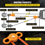 VEVOR Snatch Block, 11T/25,000 LBS Working Load Limit, Heavy Duty Winch Pulley for 0.55\"/14 mm V952-ZZDZJCH225000CSSEV0
