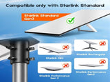 Pipe Adapter for Starlink Gen 3, Metal Mounting Connector for Starlink V3 Standard Dish to Wall/Pole V1181-ZY004