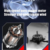 Stepless Cordless Leaf Blower w/2 Batteries Portable Handheld Turbo Jet Fan AU V201-FUN0049BL8AU