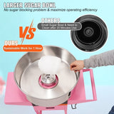 Commercial Cotton Candy Machine with Cart Sugar Floss Maker 1000W Party V952-HCMHTJFSWGZMWVJZKV3