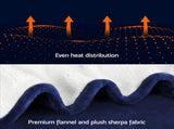 Giselle Electric Throw Rug Heated Blanket Washable Snuggle Flannel Winter Navy EB-THROW-RUG-DS-BL