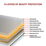 LED Full Length Mirror Standing Floor Makeup Wall Light Mirror 1.6M V63-833711